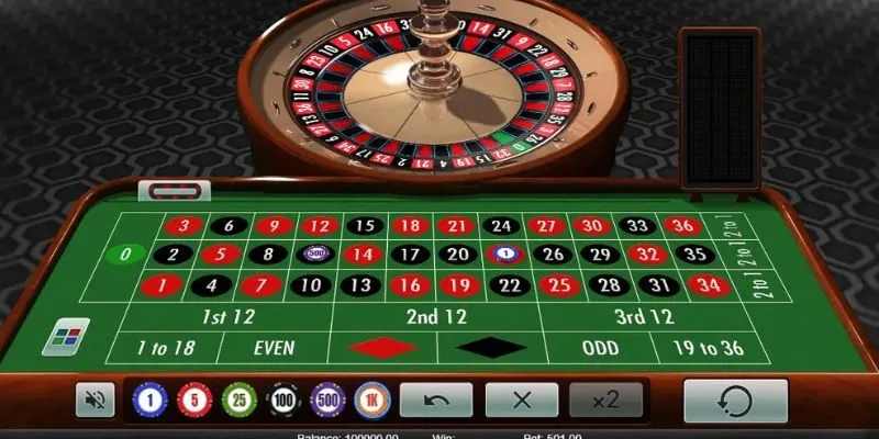 Cách vận dụng chiến thuật Fibonacci trong Roulette